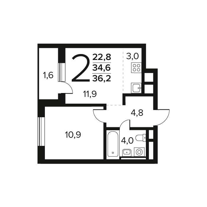 1 ккв 36,2 м²