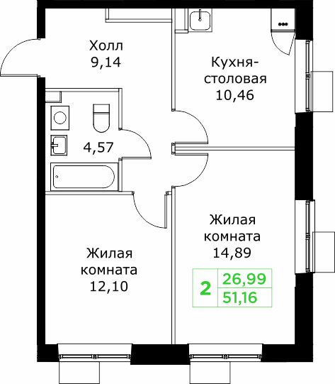 2 ккв