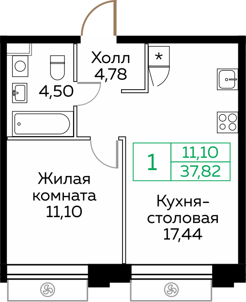 2 ккв (Евро)