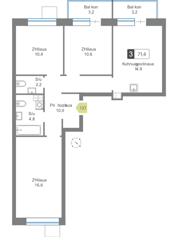 3 ккв