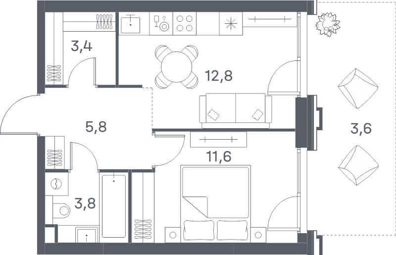 1 ккв 41 м²