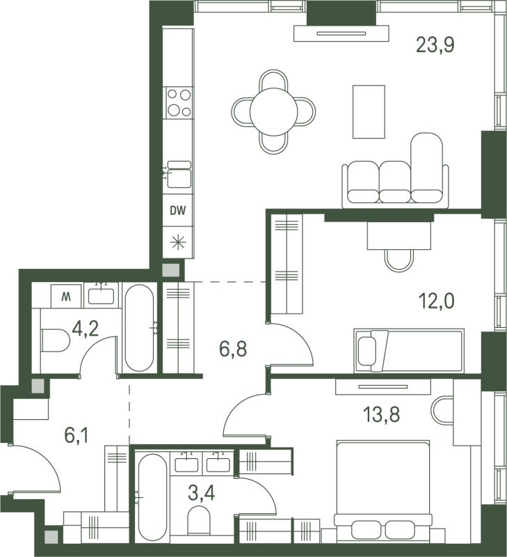 3 ккв (Евро) 70,2 м²
