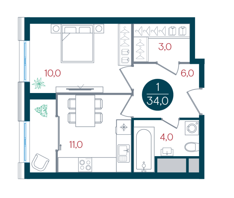 1 ккв 38 м²