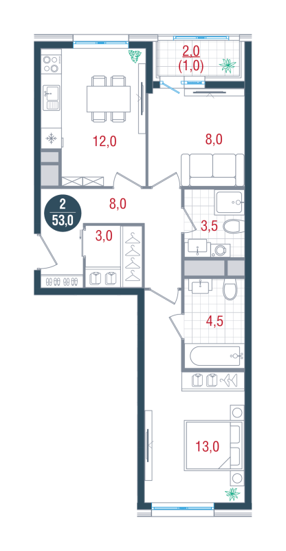 2 ккв 53 м²