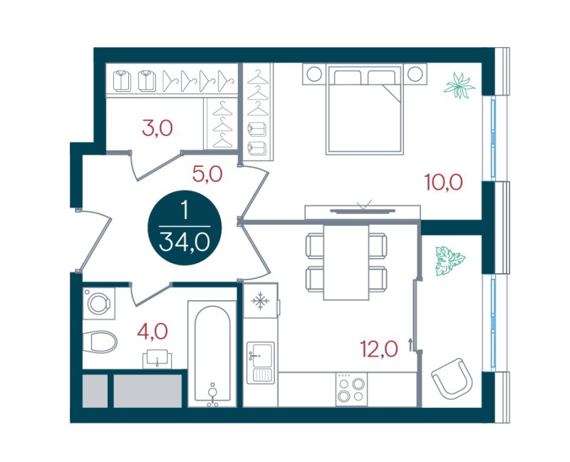 2 ккв 45 м²