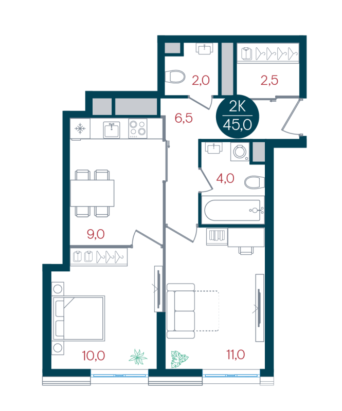 2 ккв 45 м²