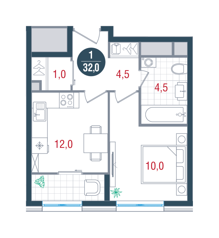1 ккв 32 м²