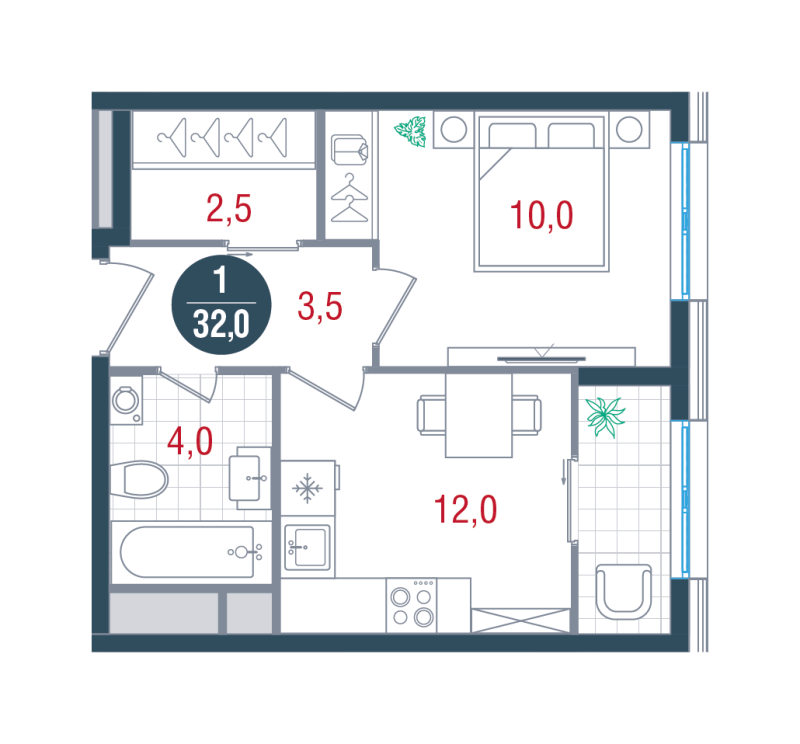 1 ккв 32 м²