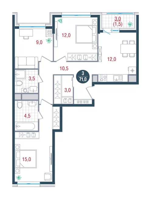 3 ккв 71 м²