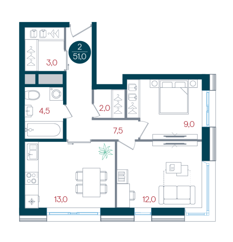 2 ккв 51 м²