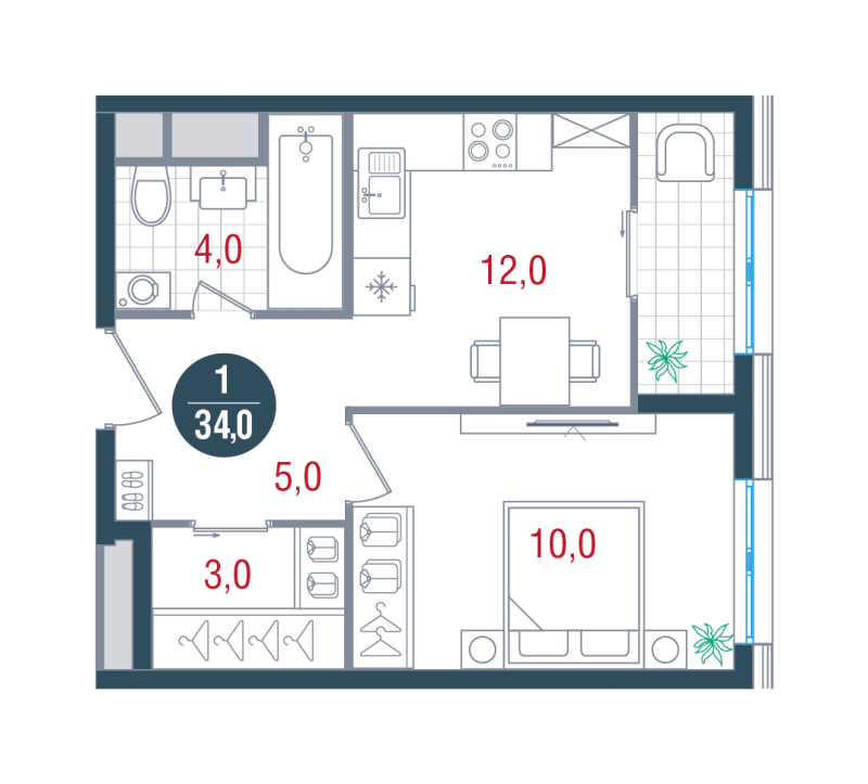 1 ккв 34 м²
