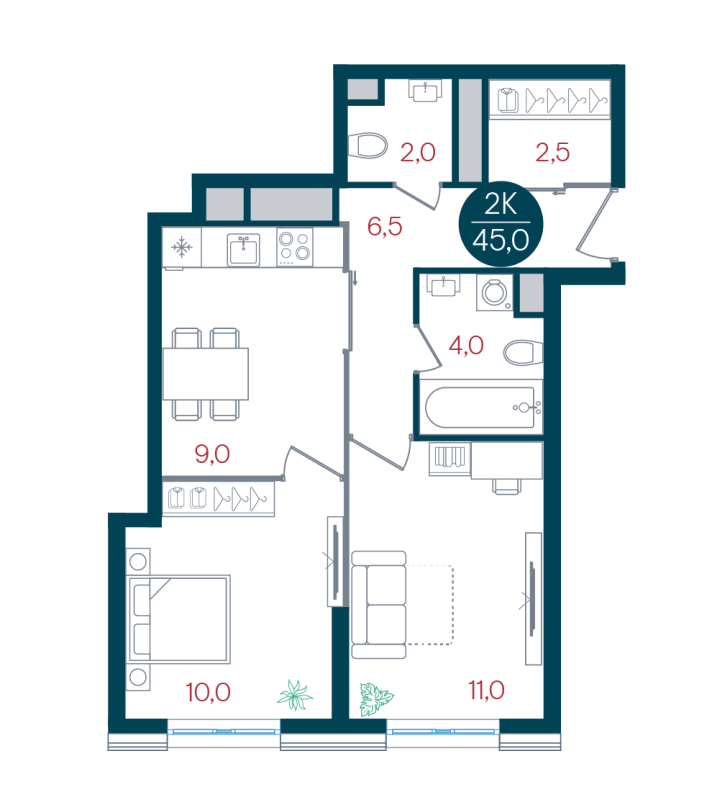 2 ккв 45 м²