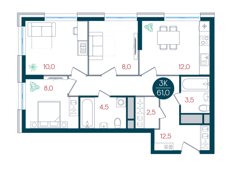 3 ккв 61 м²