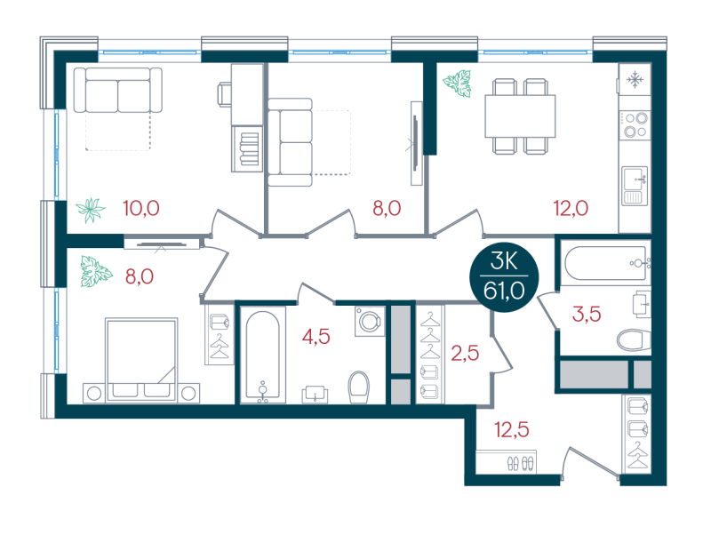 3 ккв 61 м²