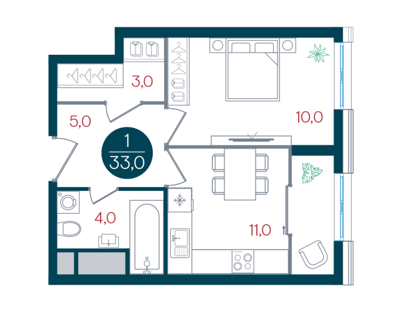1 ккв 34 м²