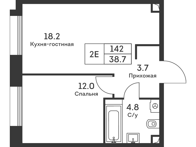 2 ккв (Евро) 38,7 м²