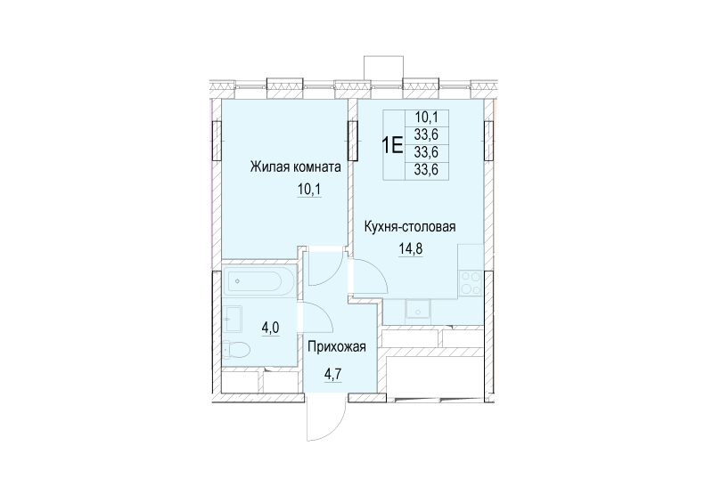 1 ккв 33,6 м²