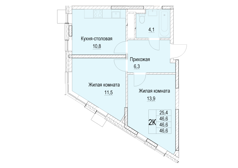 2 ккв