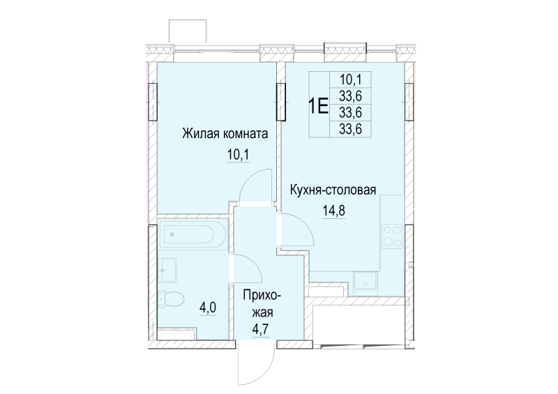 1 ккв 33,6 м²