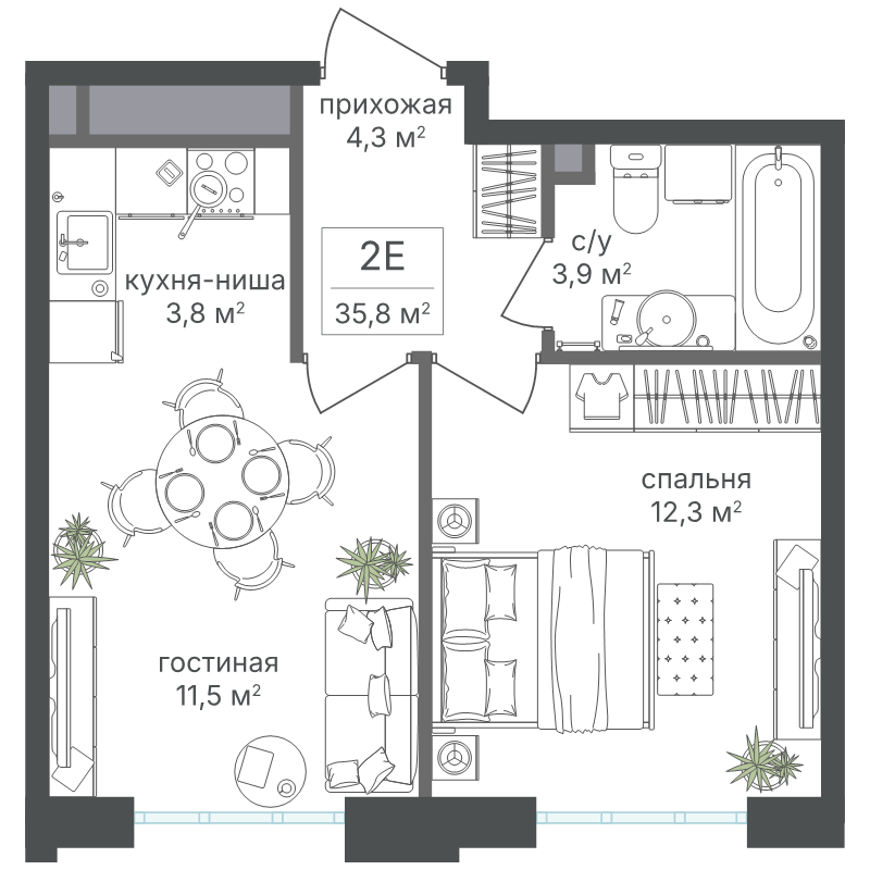 2 ккв (Евро) 36,3 м²