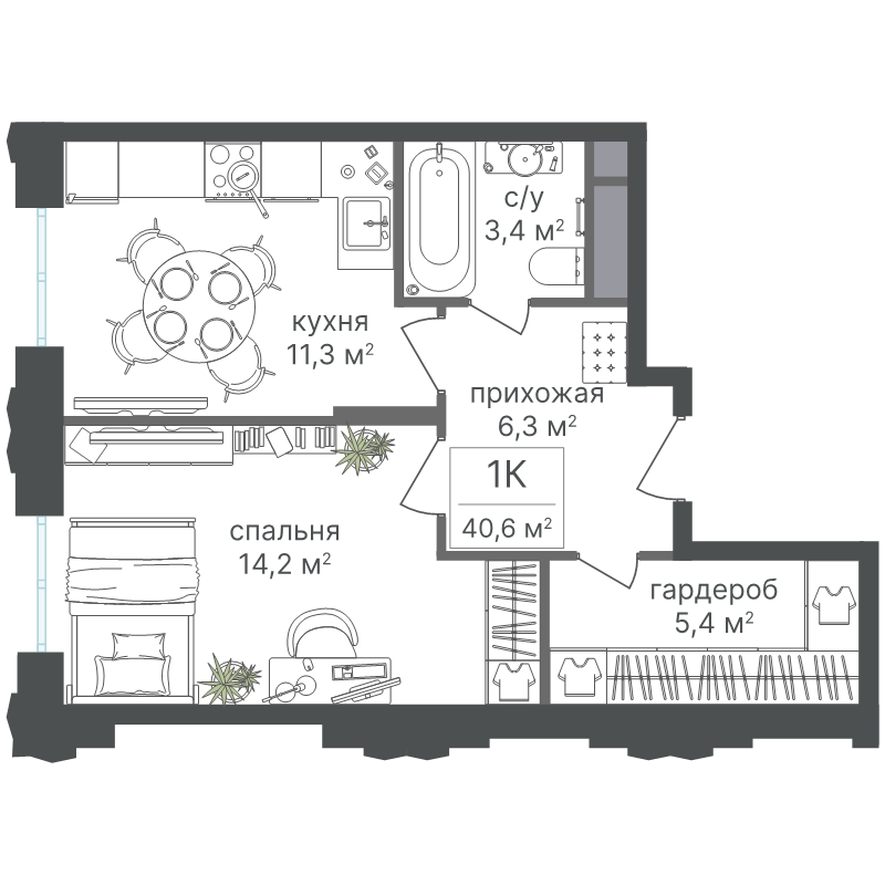 1 ккв 40,6 м²