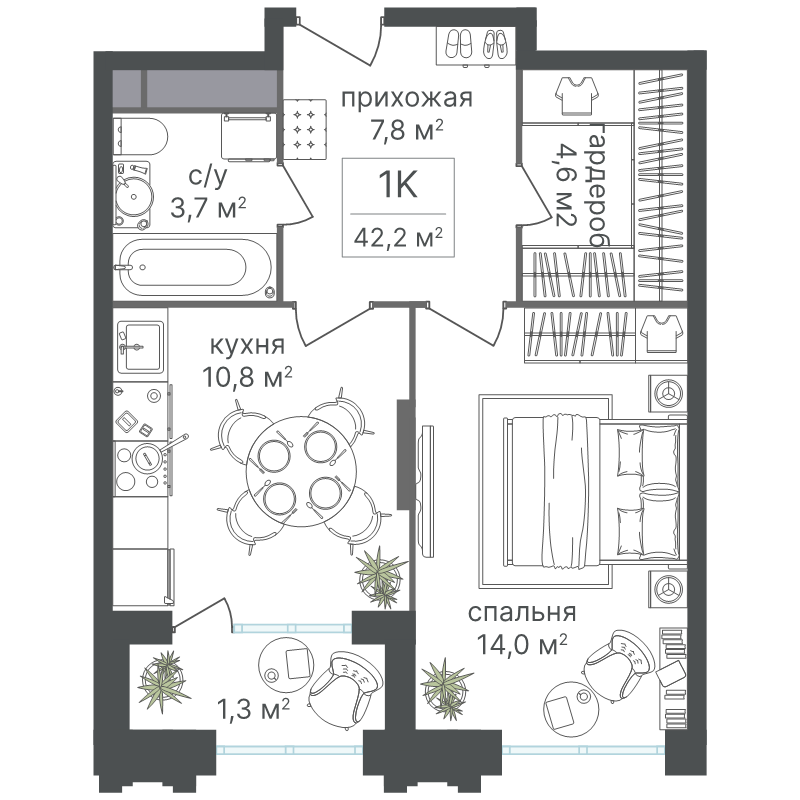 1 ккв 42,2 м²
