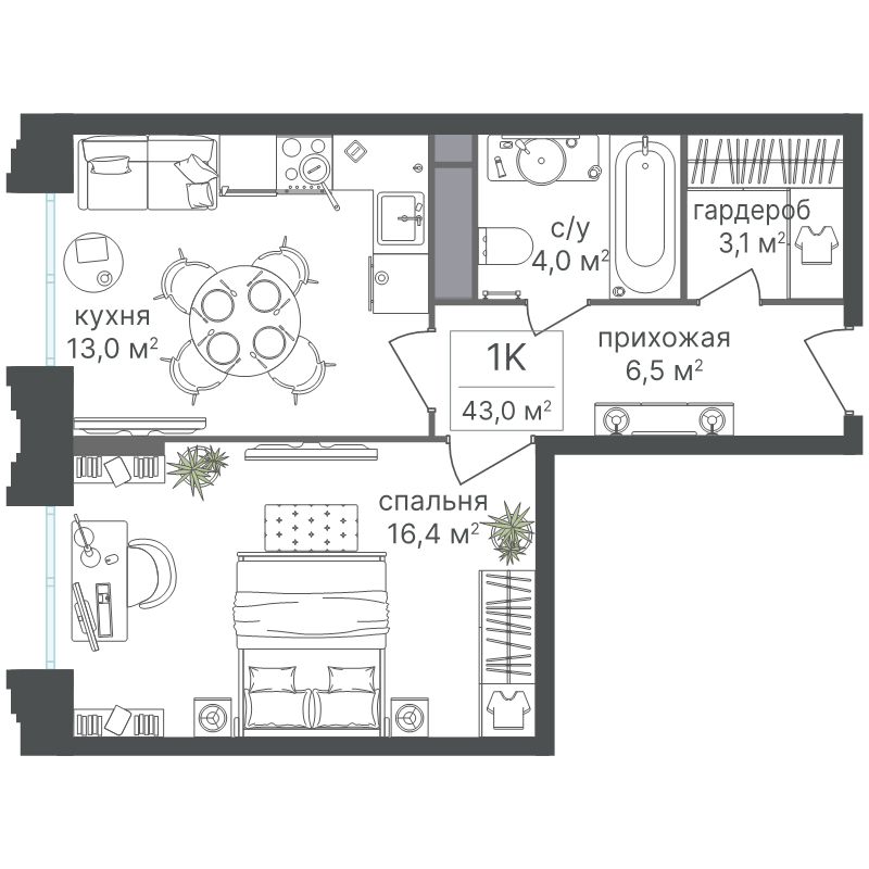 1 ккв 43 м²