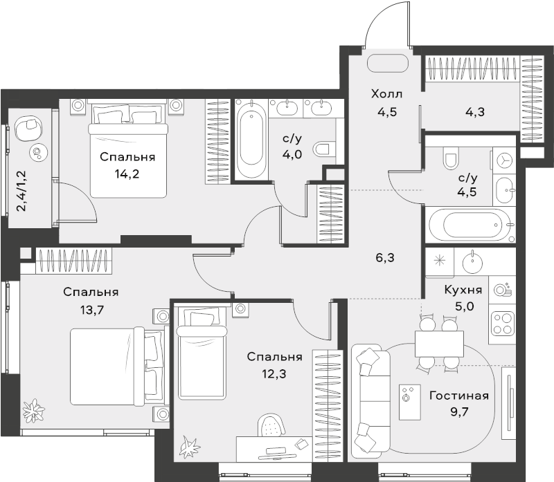 3 ккв