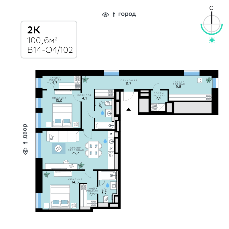 3 ккв (Евро) 100,6 м²