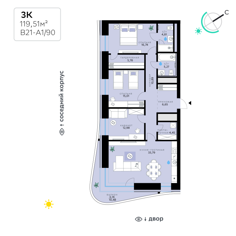 4 ккв (Евро) 119,5 м²
