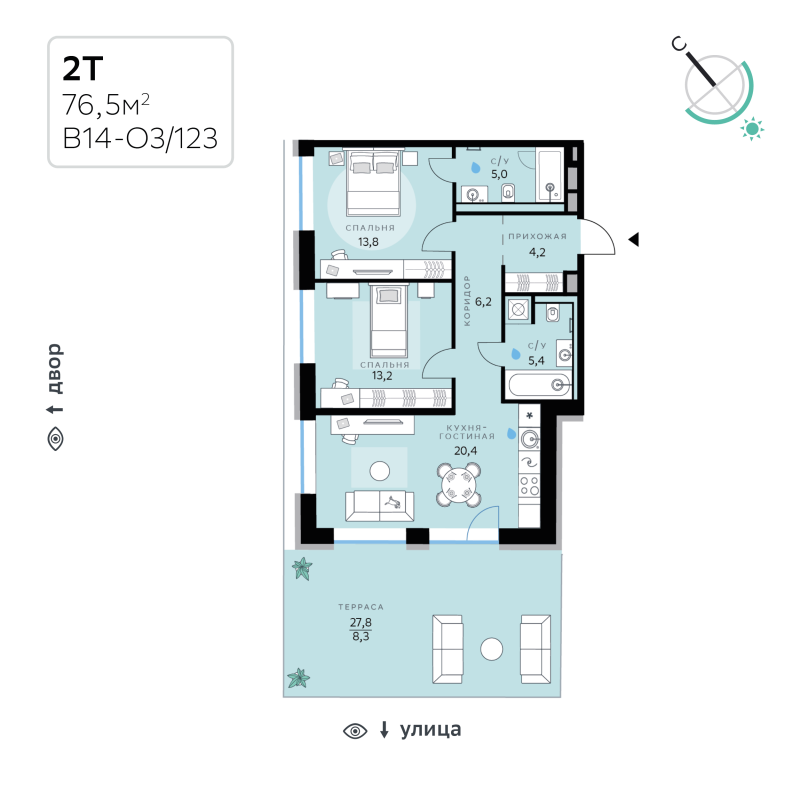 3 ккв (Евро) 76,5 м²