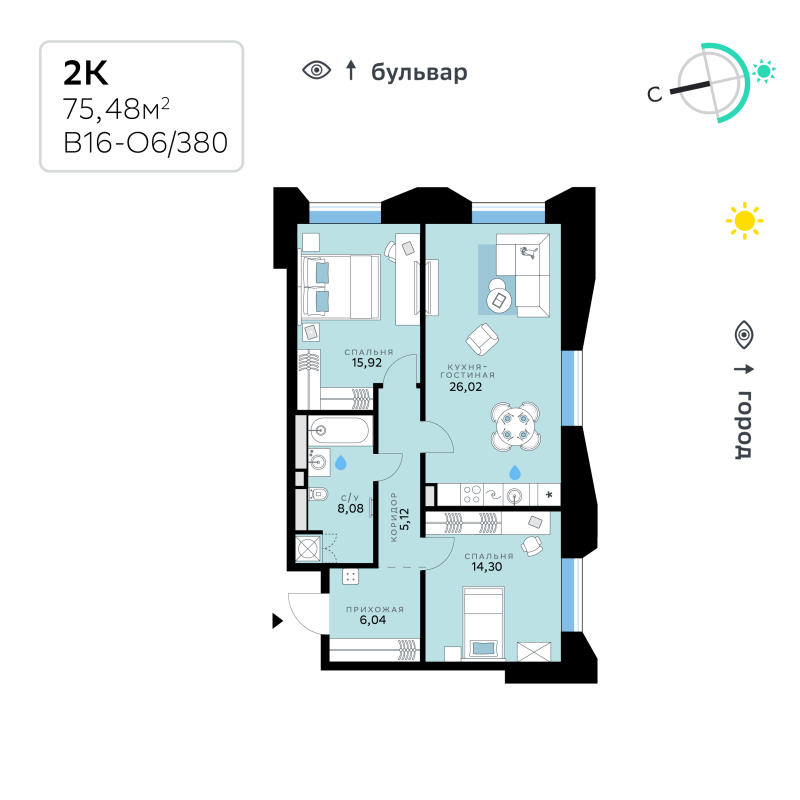 3 ккв (Евро) 75,5 м²