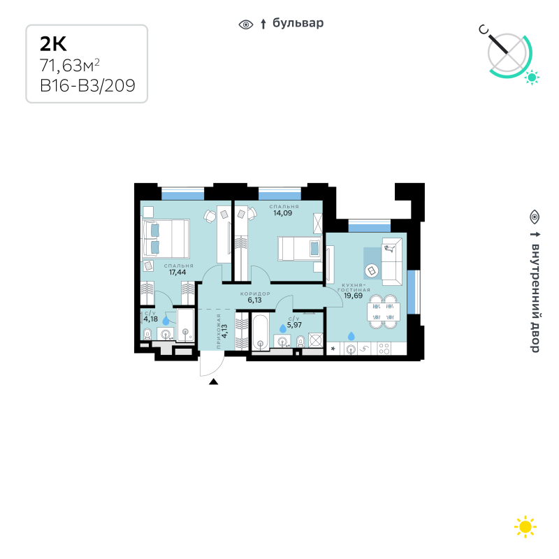 3 ккв (Евро) 71,6 м²