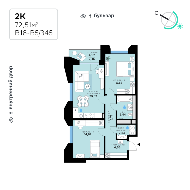 3 ккв (Евро) 72,5 м²