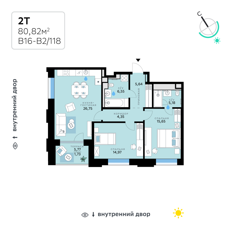 3 ккв (Евро) 80,8 м²