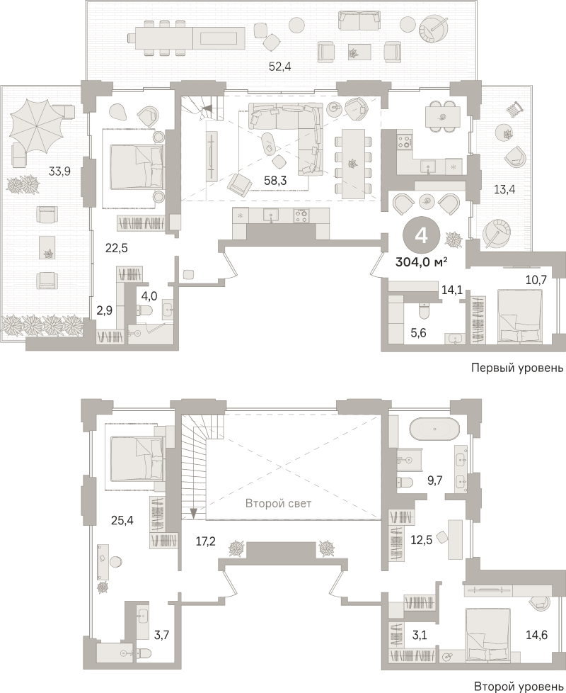 5 ккв (Евро)