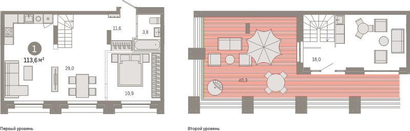 2 ккв (Евро) 113,6 м²