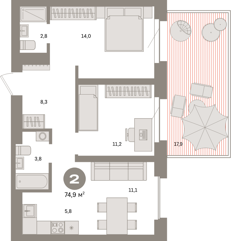 3 ккв (Евро) 74,9 м²