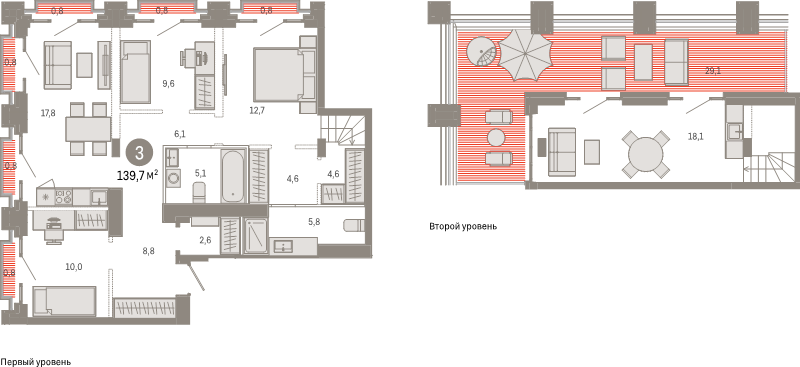 5 ккв (Евро) 139,7 м²