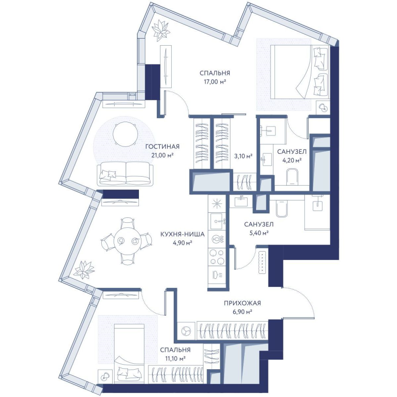 3 ккв (Евро) 73,6 м²
