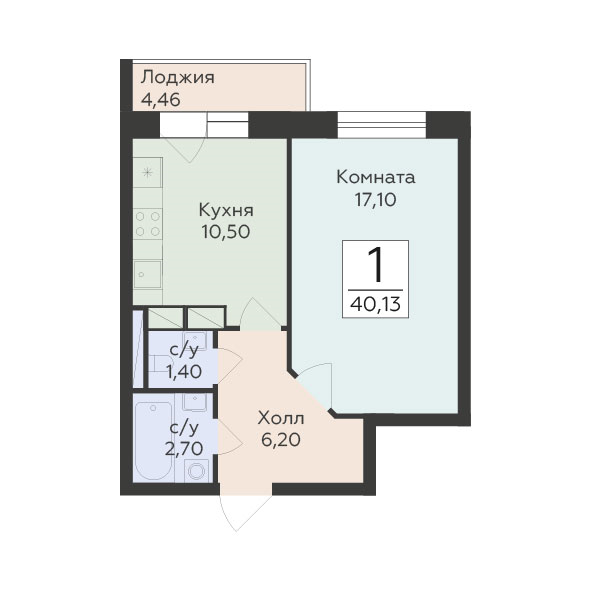 1 ккв 40,1 м²
