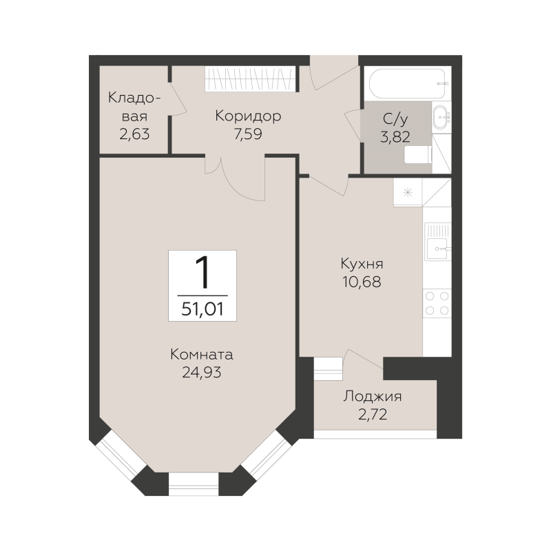 1 ккв 51 м²