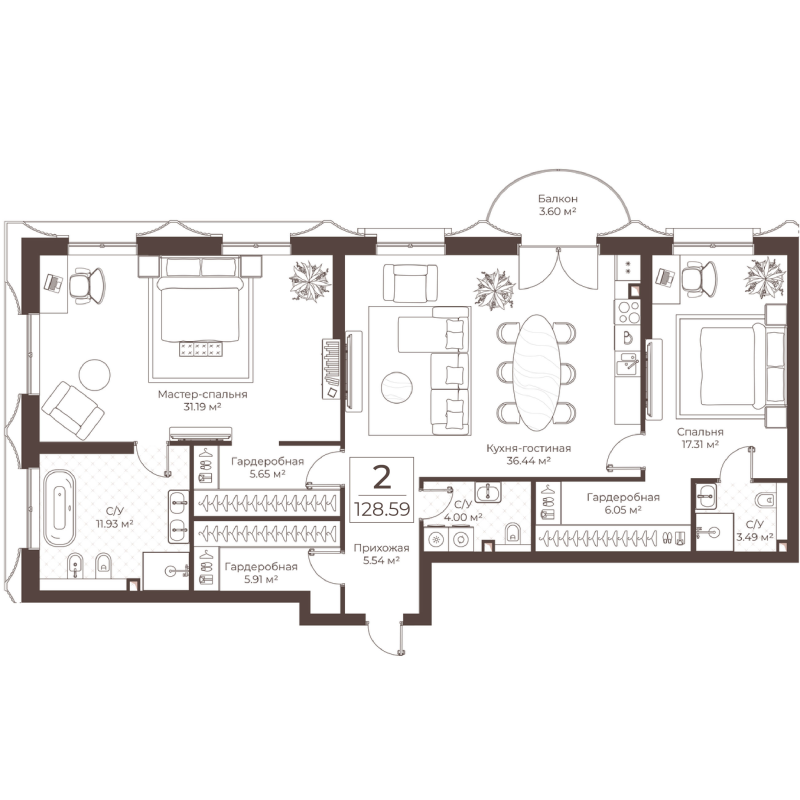 3 ккв (Евро) 128,6 м²
