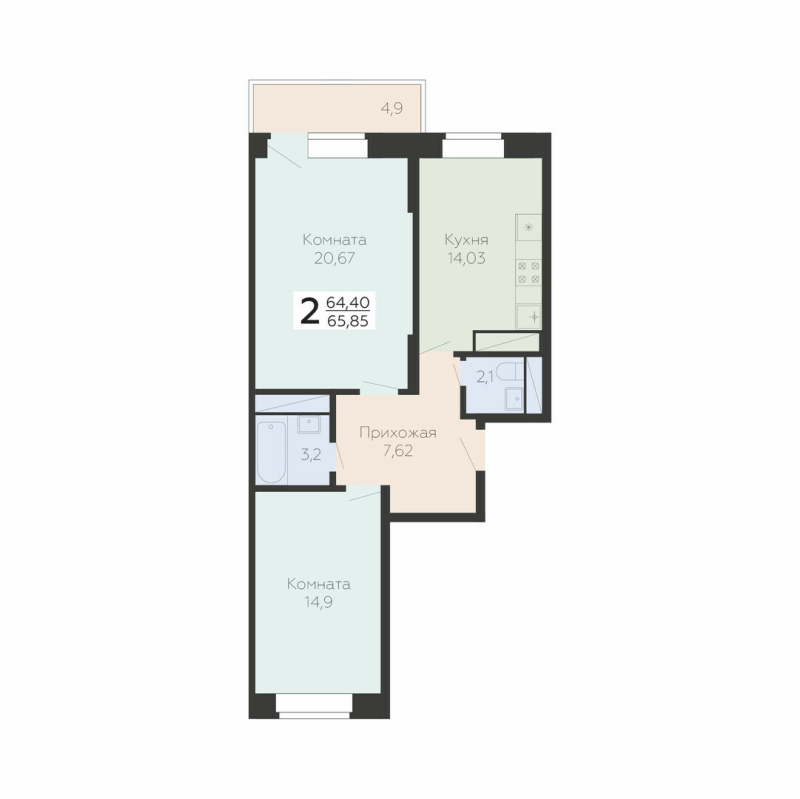 2 ккв 68,2 м²