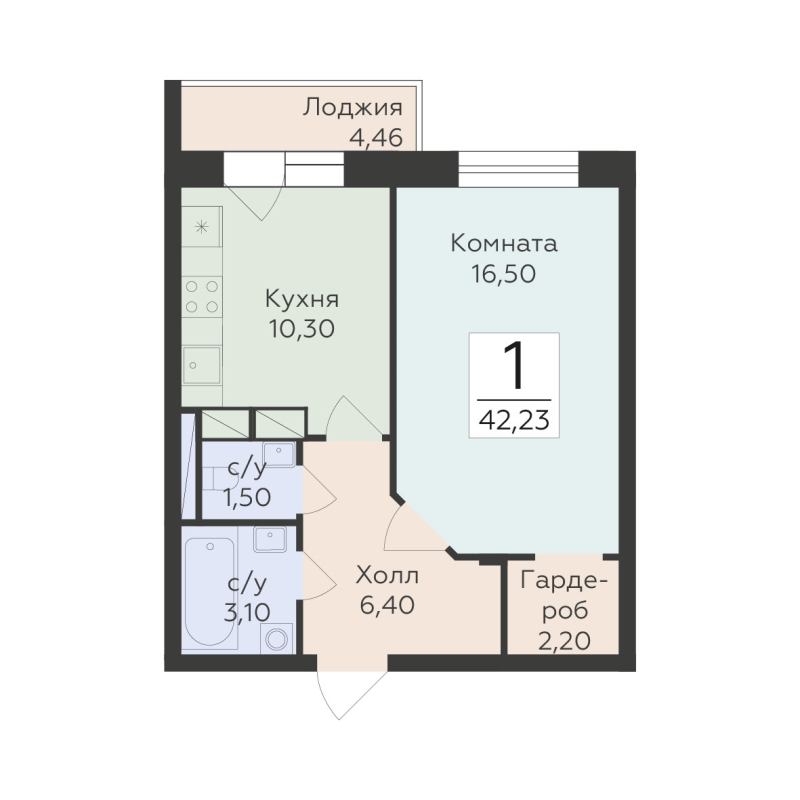 1 ккв 42,2 м²