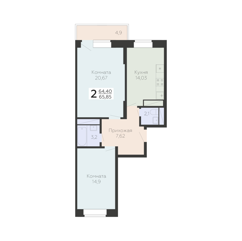 2 ккв 68,2 м²