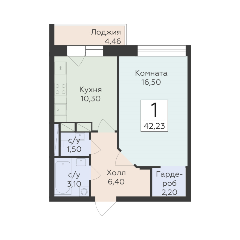 1 ккв 42,2 м²