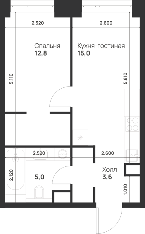 1 ккв 36,4 м²