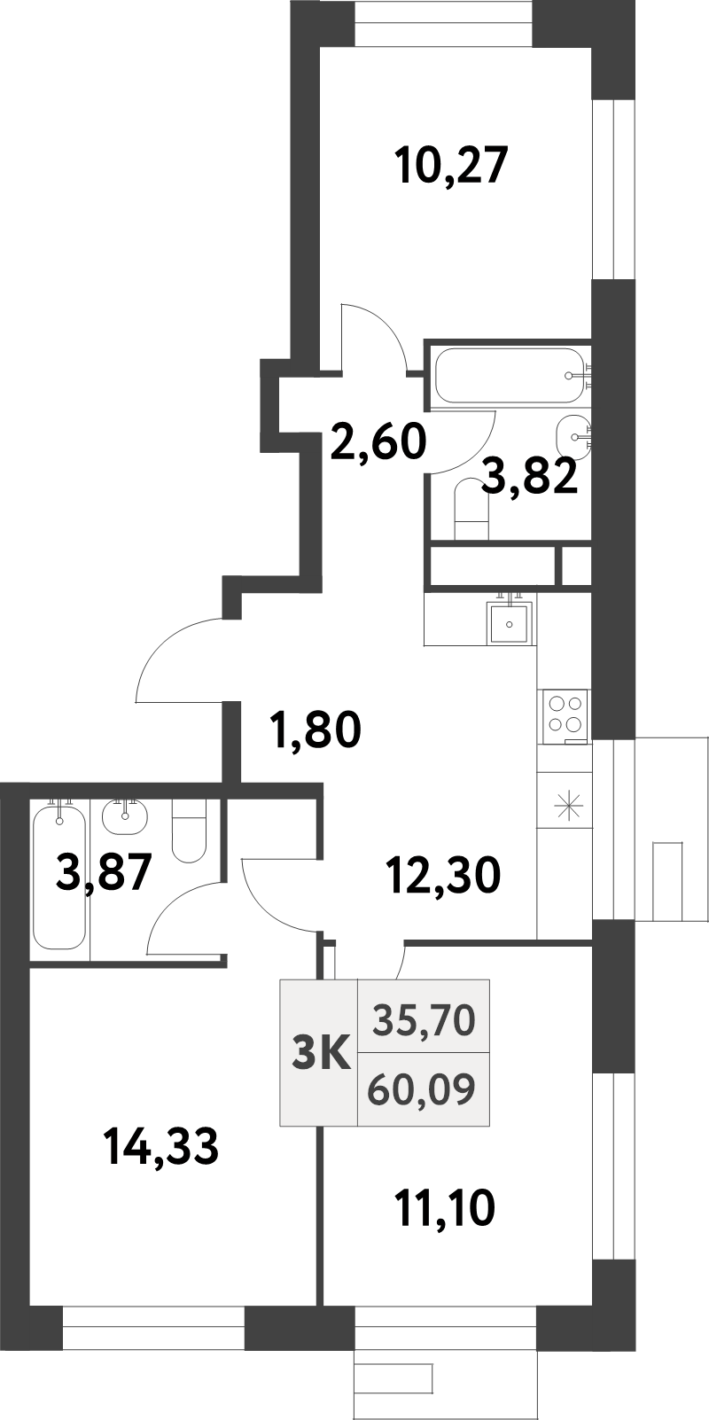 3 ккв