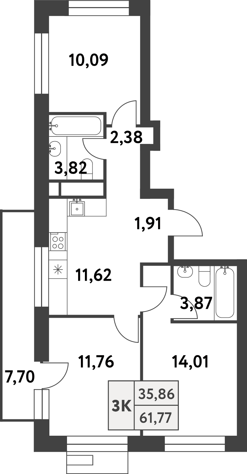 3 ккв